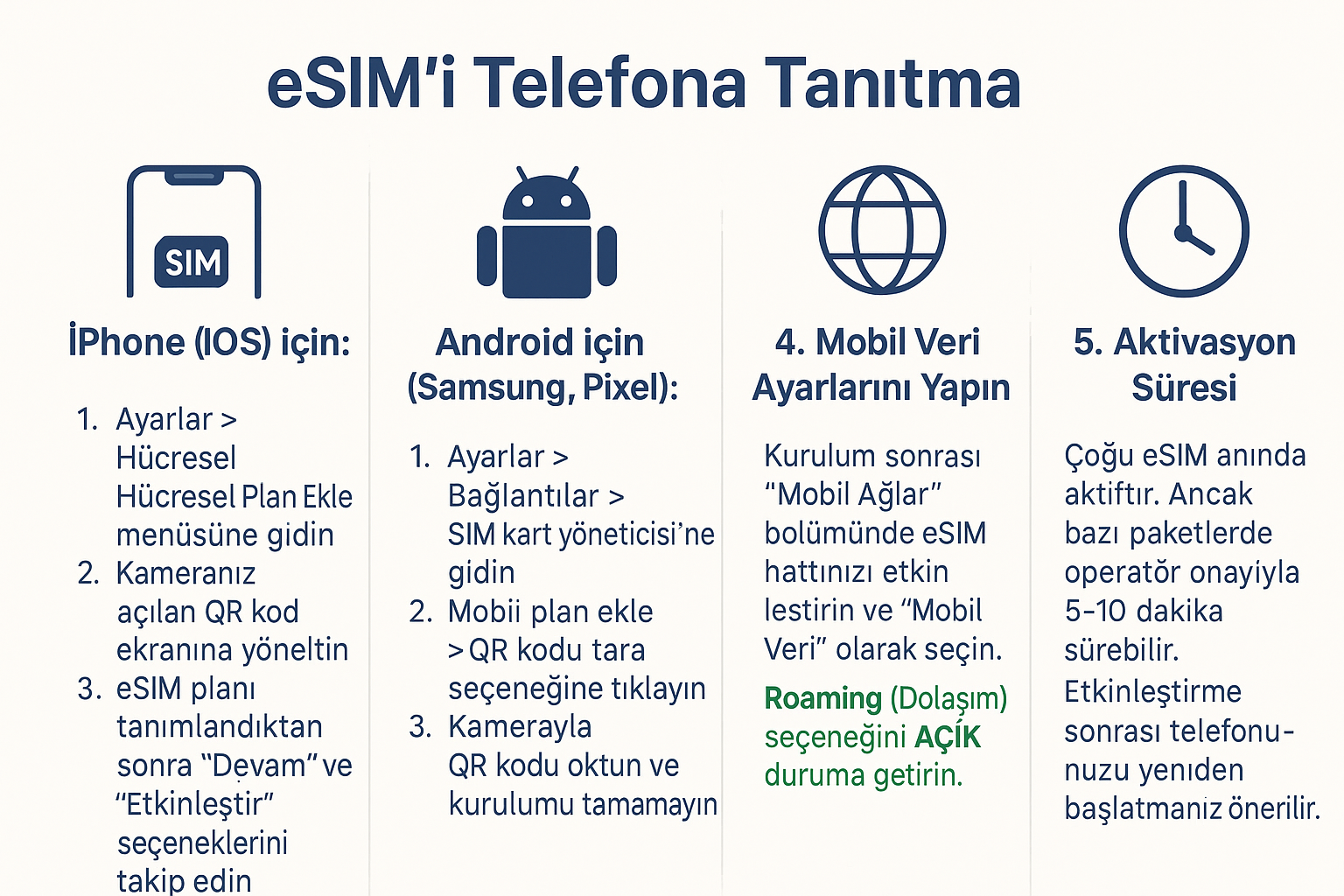 eSIM Kurulum Rehberi
